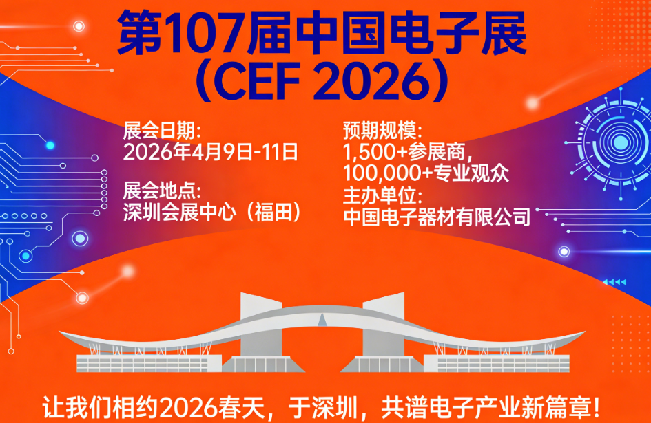 活动Banner
