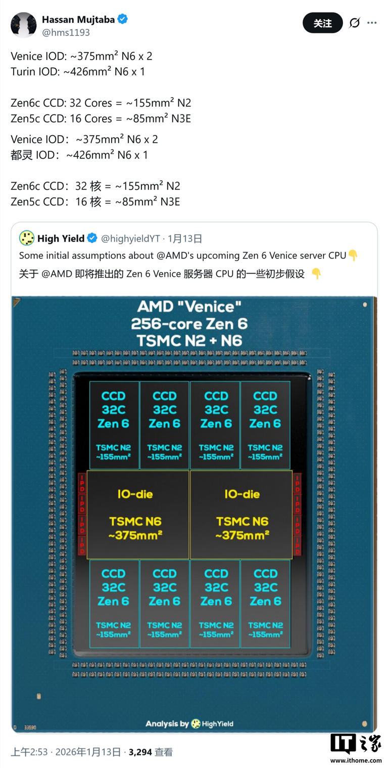 AMD EPYC Venice处理器架构细节曝光：256核配1GB缓存，双IO Die强化AI服务器能力