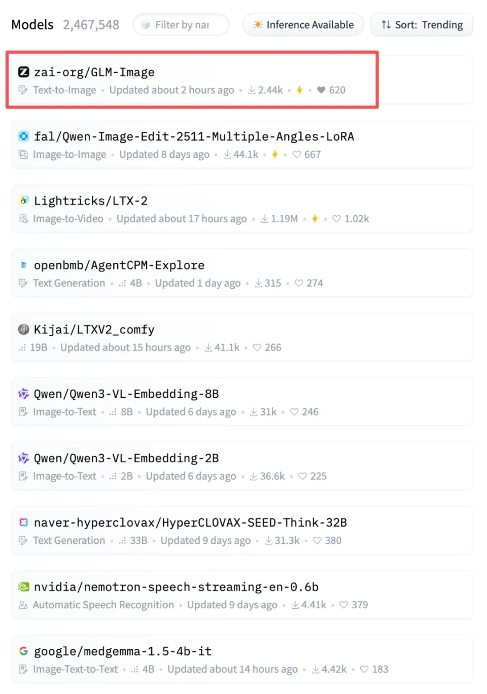 GLM-Image登顶Hugging Face榜首，国产芯片全流程训练实现突破