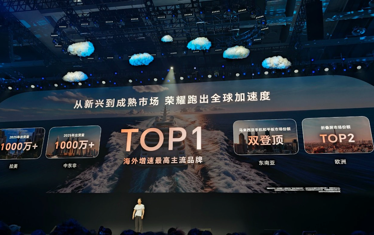 荣耀2025年海外出货破千万台，全球发货量首超7100万