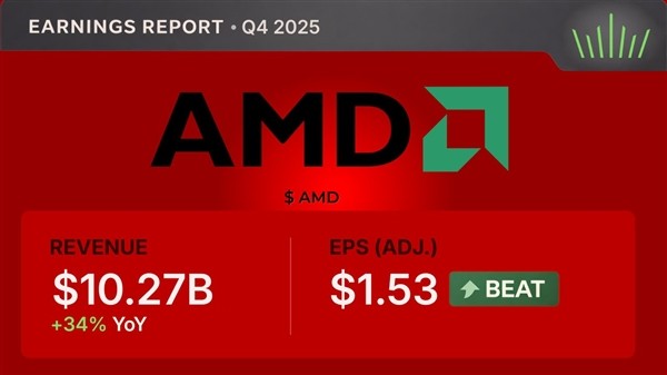 AMD Q4营收超预期但股价承压，游戏与数据中心双线推进；任天堂Switch 2销量目标趋于保守