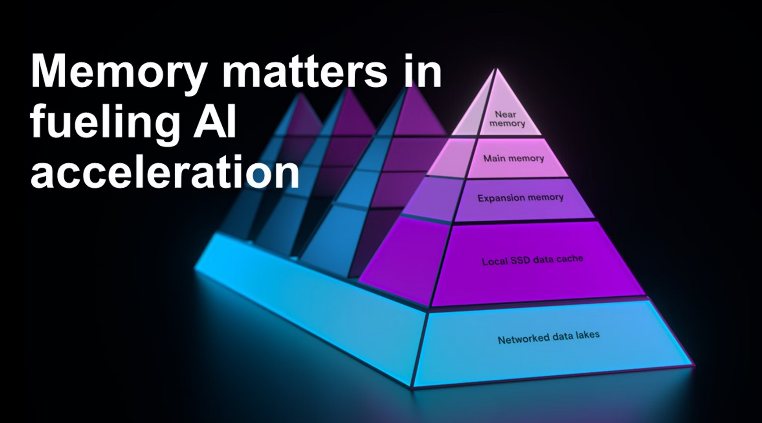 AI基础设施成本重心正从GPU转向内存管理
