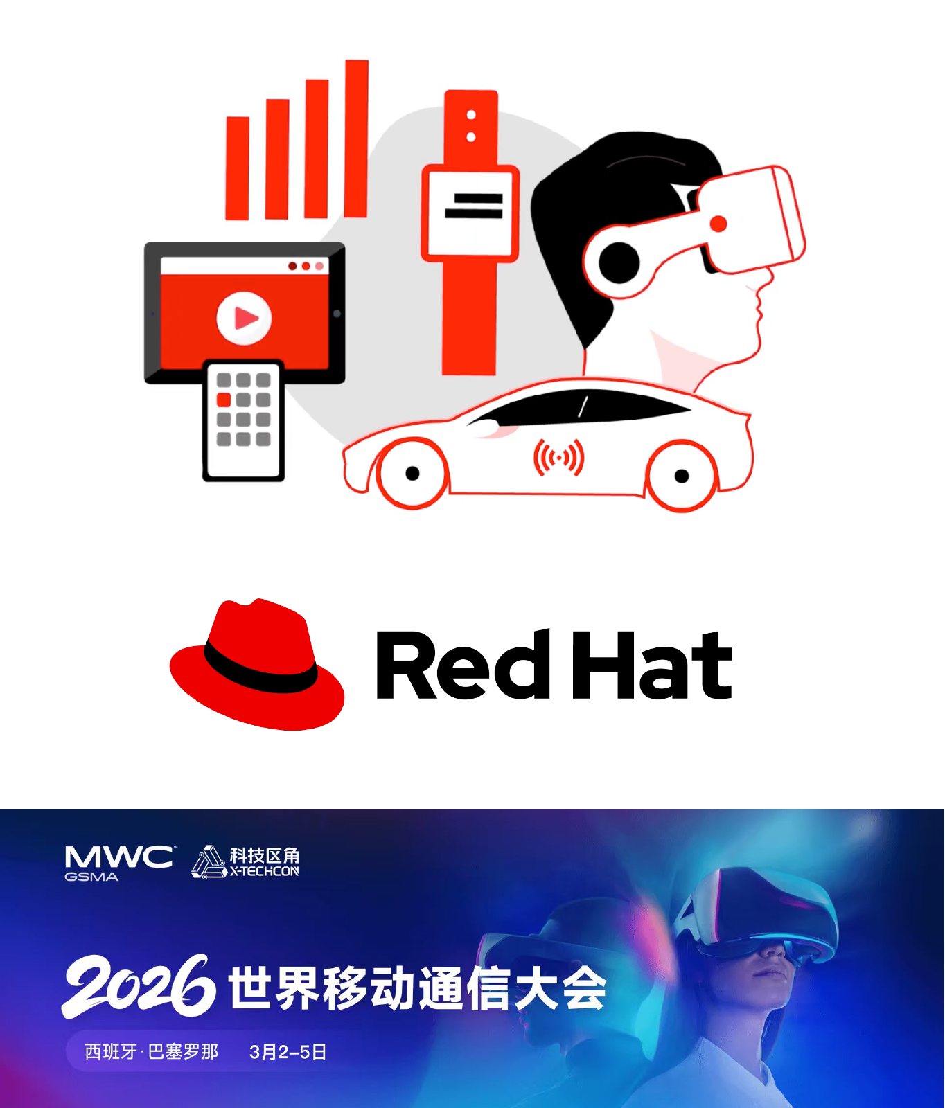 MWC 2026：红帽重返巴塞罗那