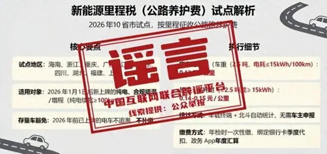 网传新能源汽车将征“里程税”？多地税务部门澄清：纯属谣言