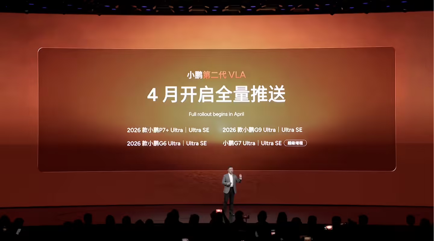 小鹏发布第二代VLA智驾系统，端到端重构实现全场景直觉式驾驶