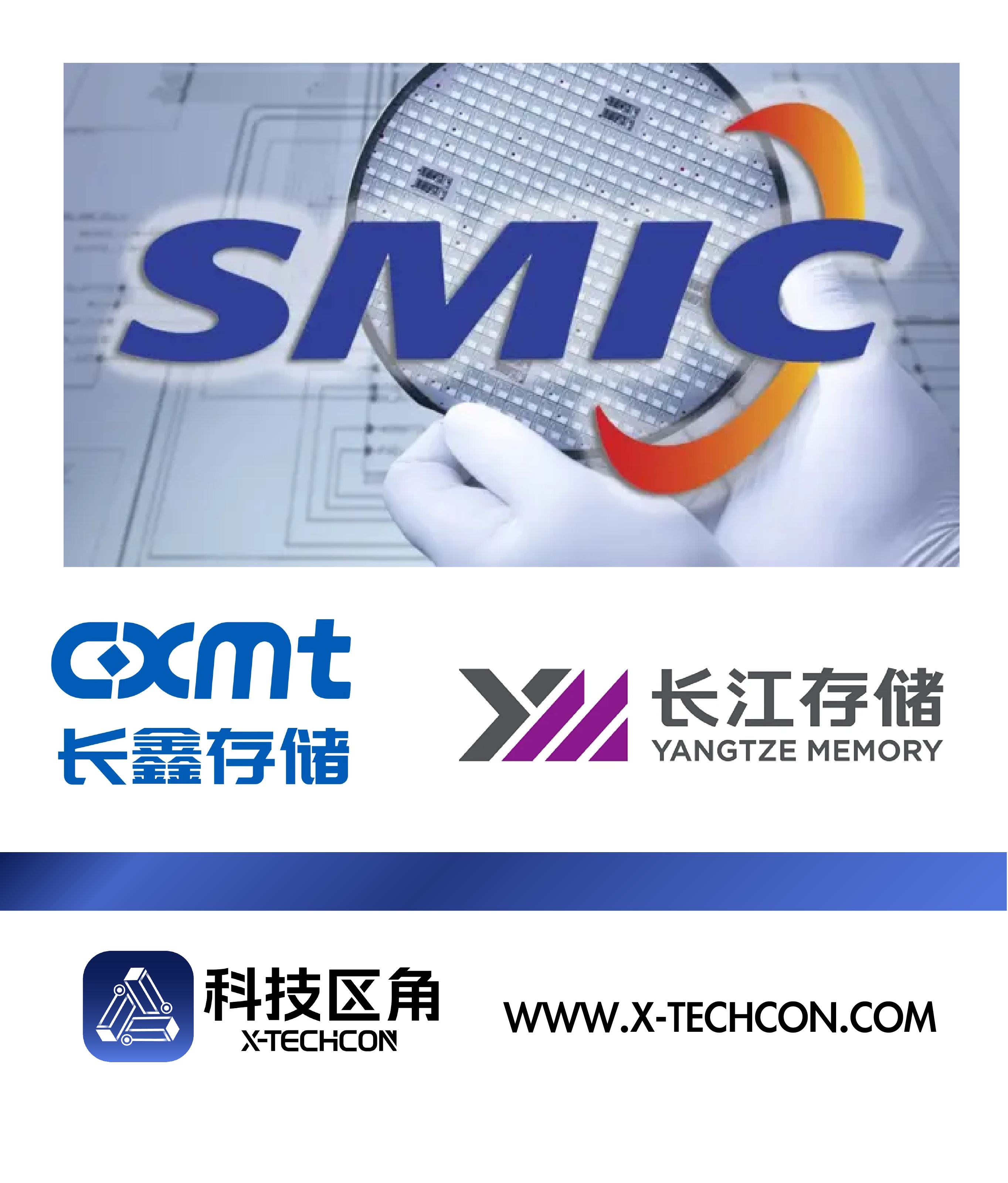 美国拟扩大半导体采购禁令，中芯国际等三家中企被点名