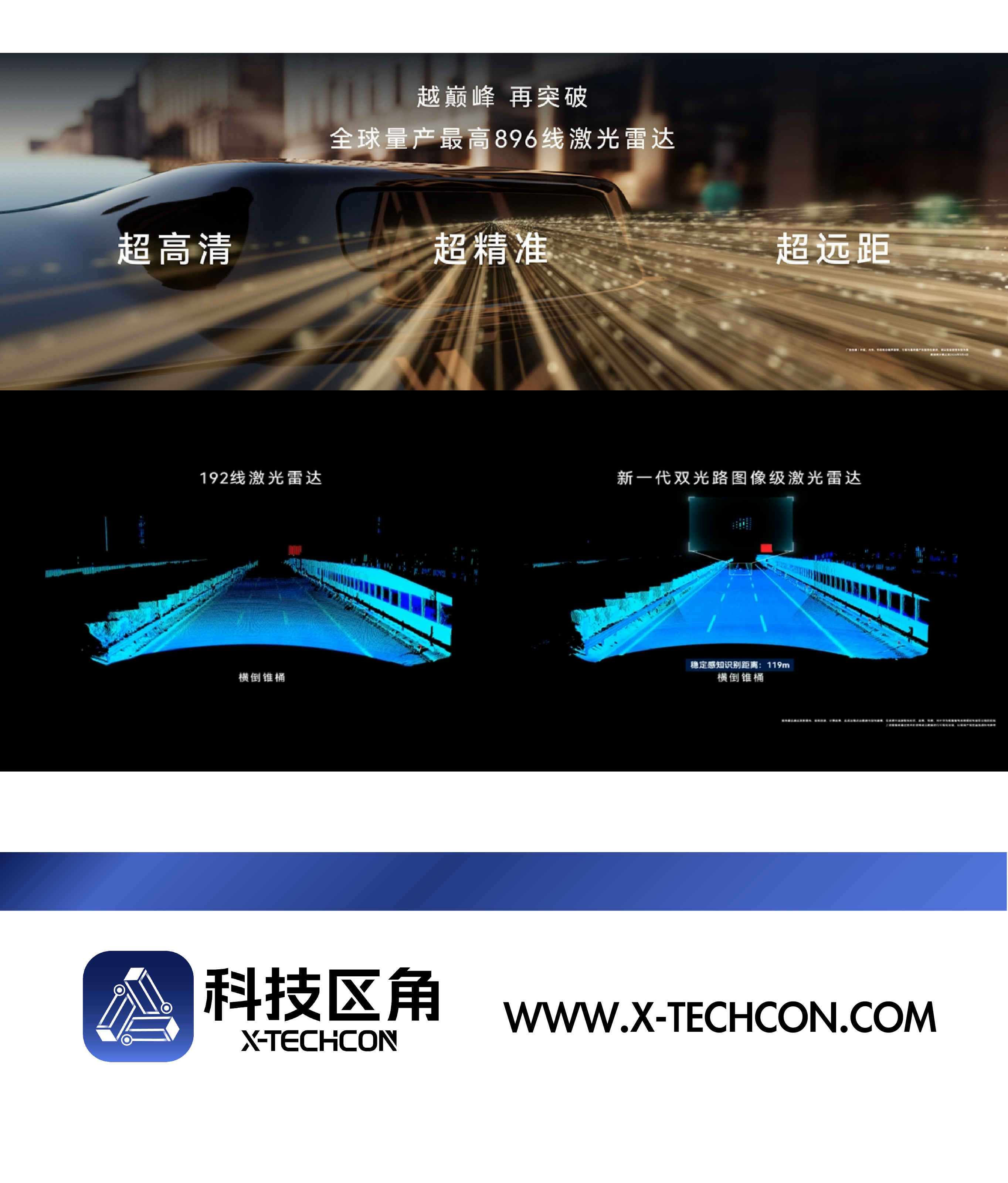 华为乾崑发布全球量产最高896线激光雷达，实现图像级感知突破