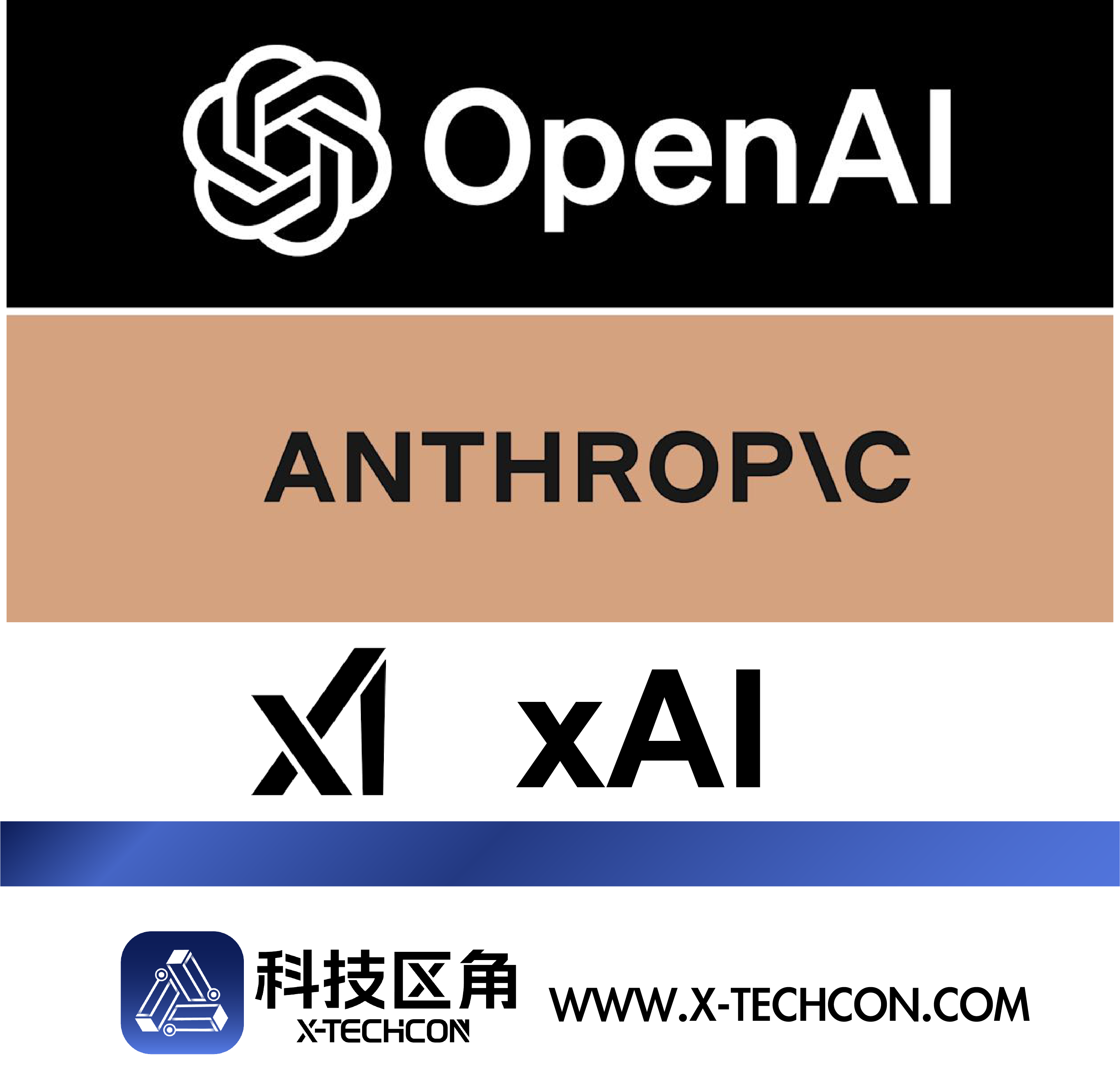 AI行业融资潮持续：资本高度集中，风投市场呈现头部分化趋势