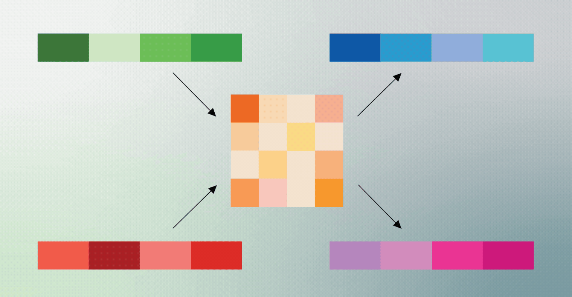 谷歌新推TurboQuant算法引热议