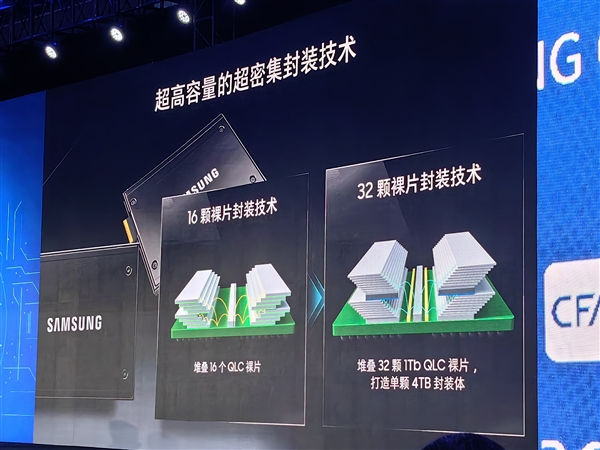 三星公布超高密度SSD路线图：2027年推256TB E3.S企业级固态硬盘