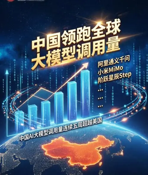 中国AI大模型调用量全球领先，绿电与算力协同构筑Token化新优势