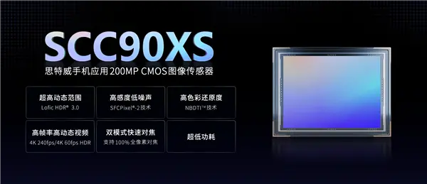 思特威首发LOFIC 2亿像素CMOS，动态范围突破105dB
