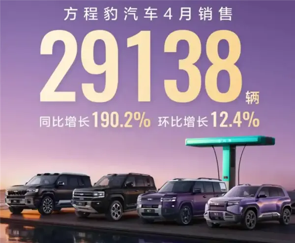 方程豹4月销量逼近3万大关，钛7家族成绝对主力，轿车新品蓄势待发