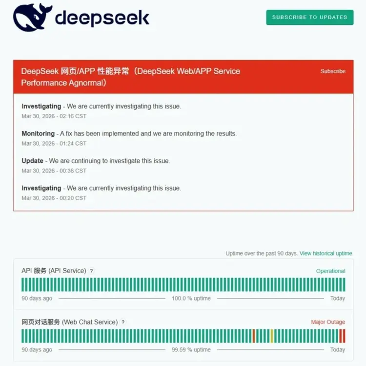 DeepSeek突施“限流令”：算力瓶颈下的无奈取舍与行业隐忧