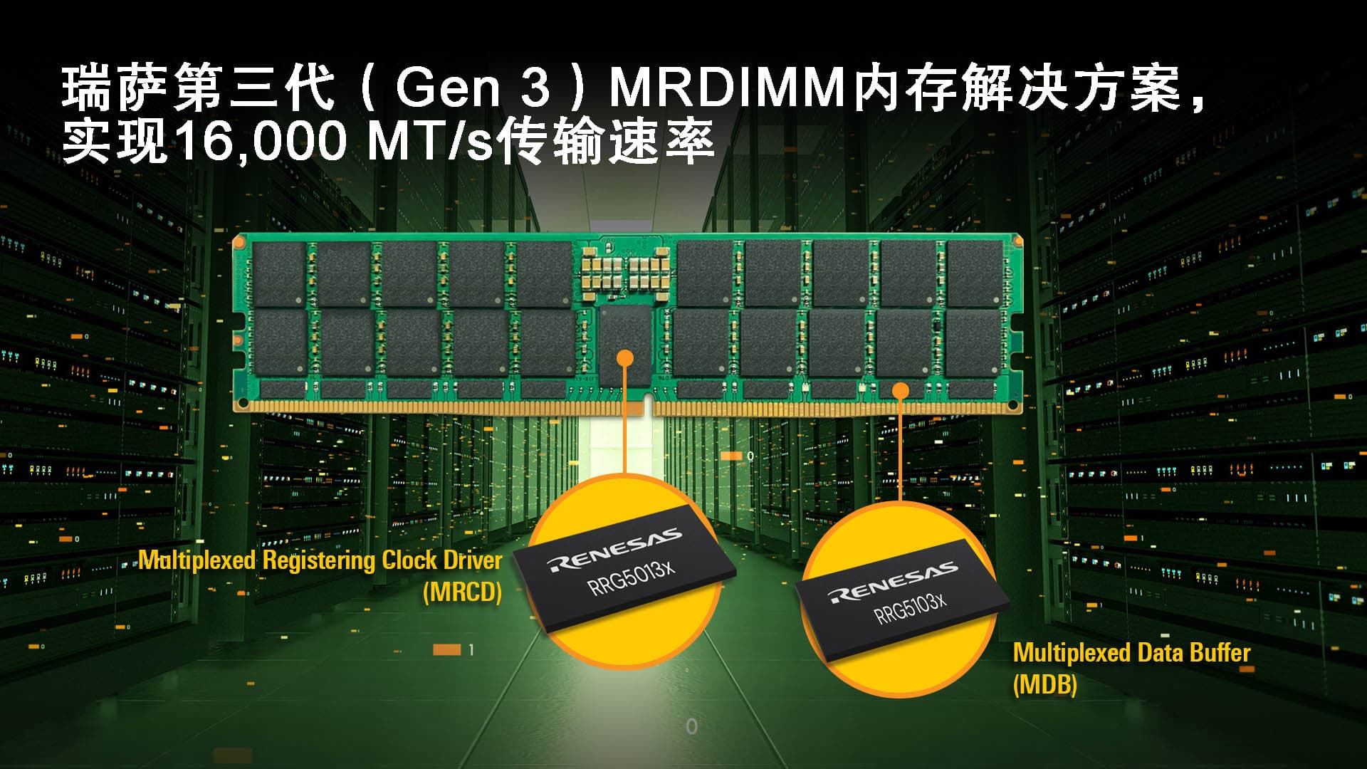 瑞萨电子推出的第三代MRDIMM 将DDR5内存性能提升至16,000MT/s，赋能下一代AI与HPC应用