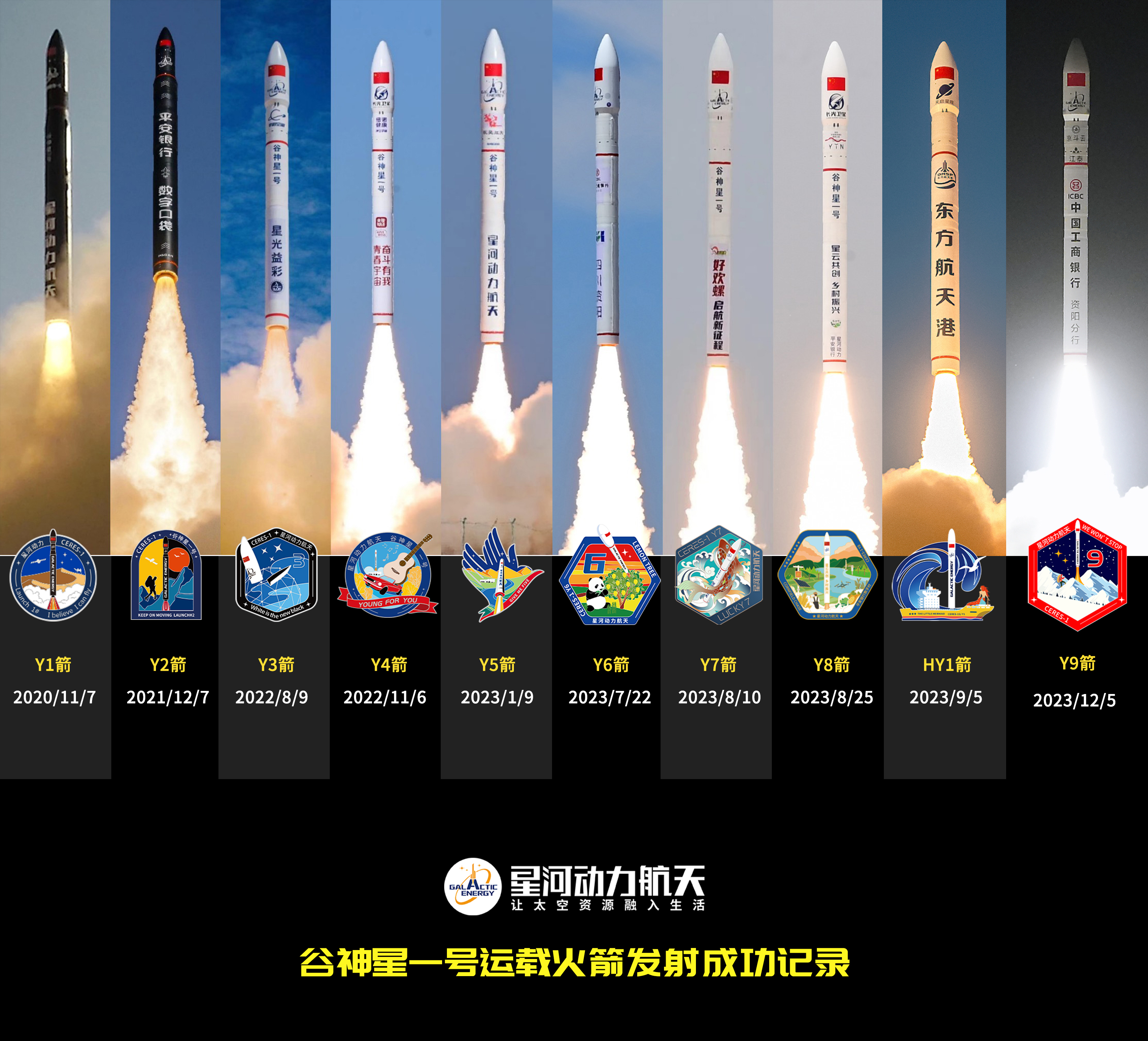 星河动力拟再启海射任务，谷神星一号遥八箭蓄势待发