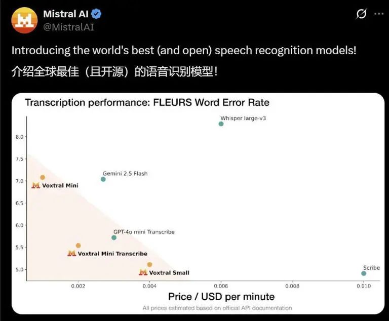 欧洲AI新势力Mistral AI：Le Chat功能大升级，全面挑战ChatGPT