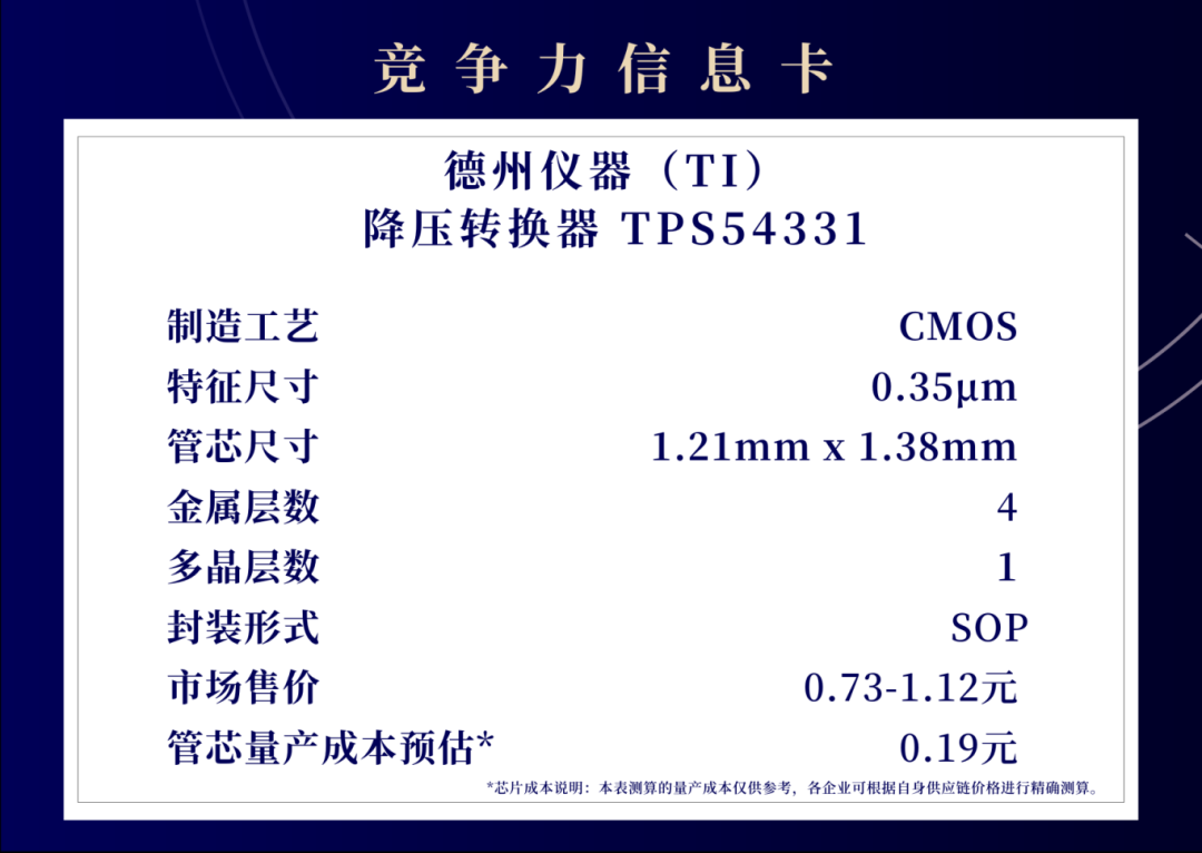 深蓝蓝紫色渐变未来感科技年会企业活动中文手卡.png