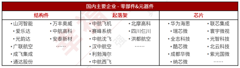 资讯配图