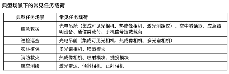资讯配图