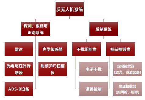 资讯配图