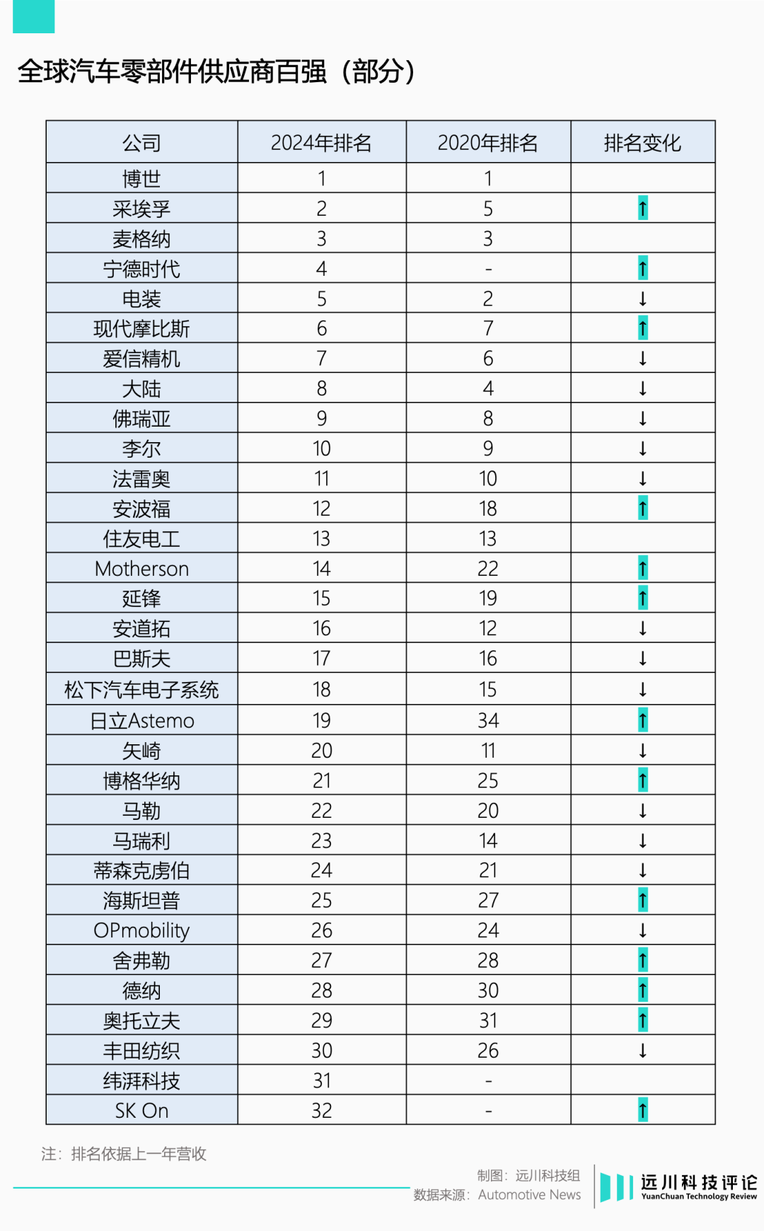 资讯配图