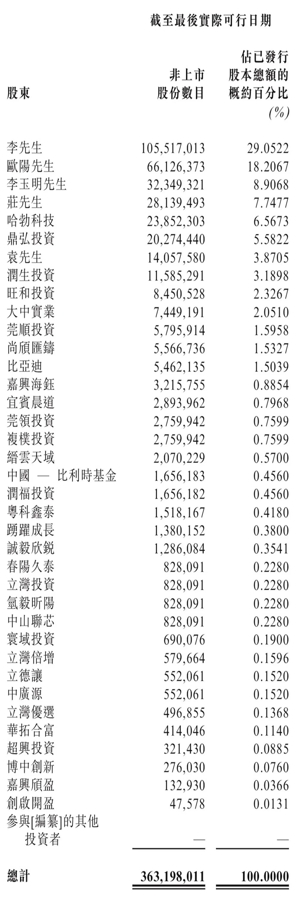 资讯配图