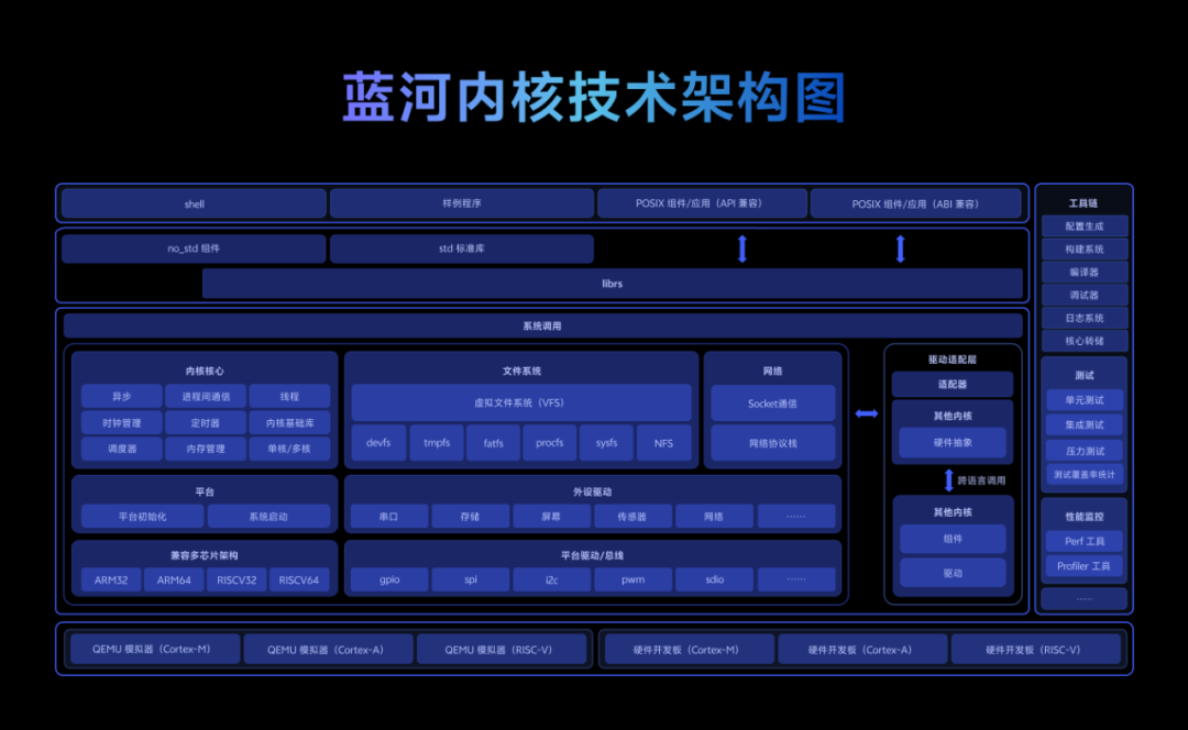 资讯配图