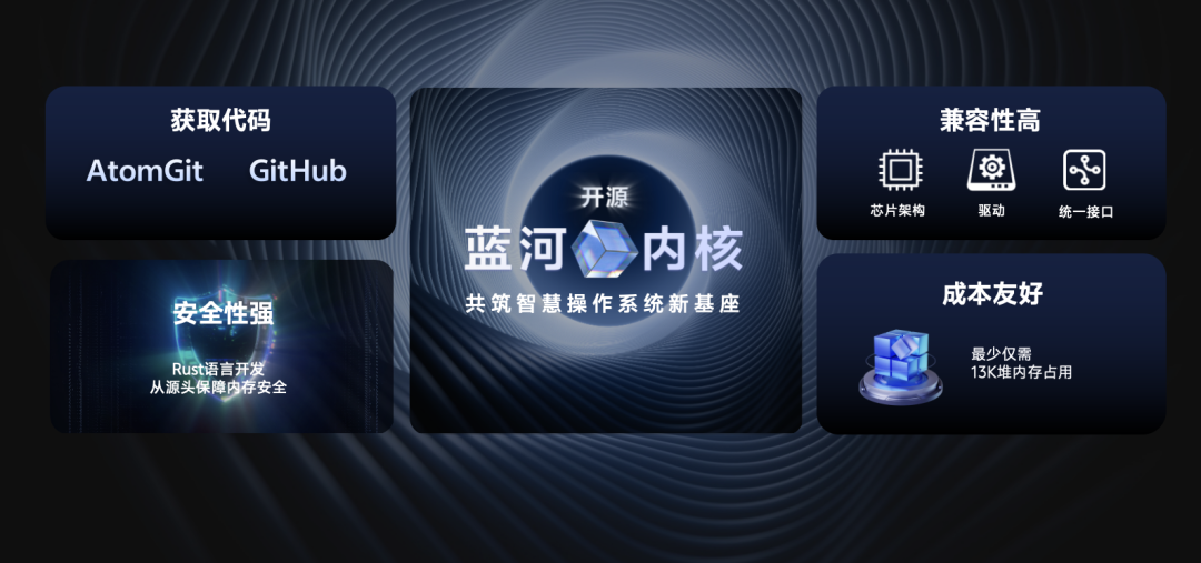 资讯配图