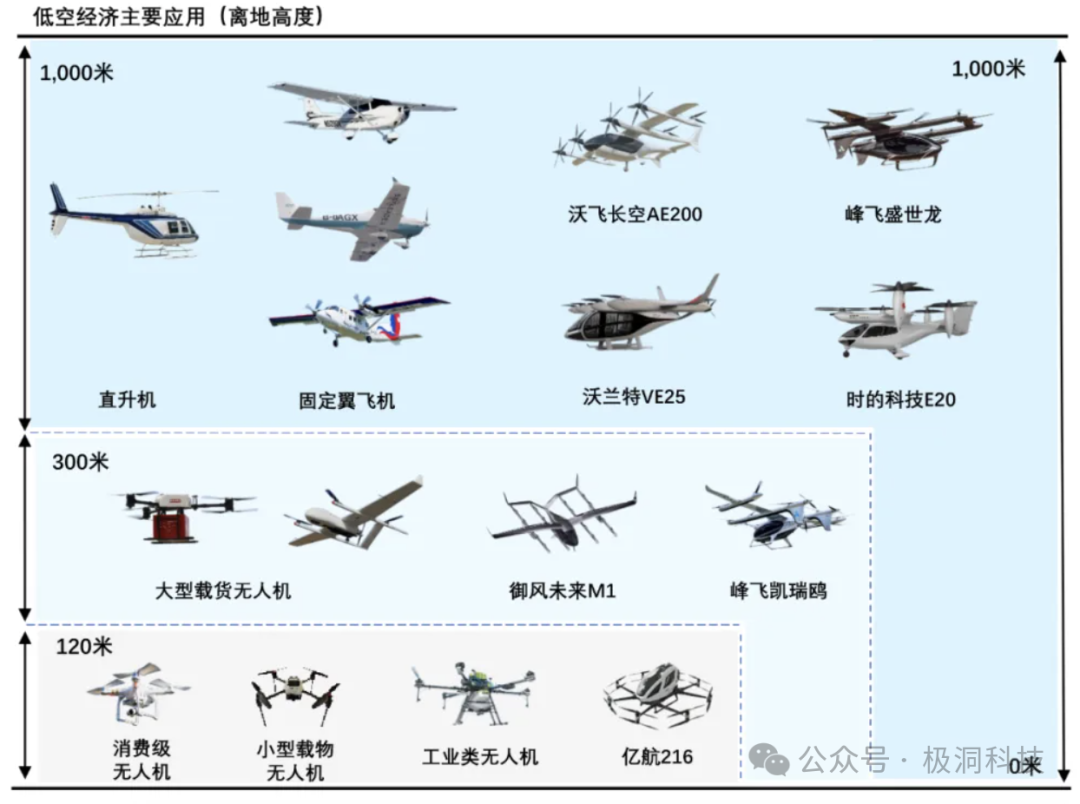 资讯配图