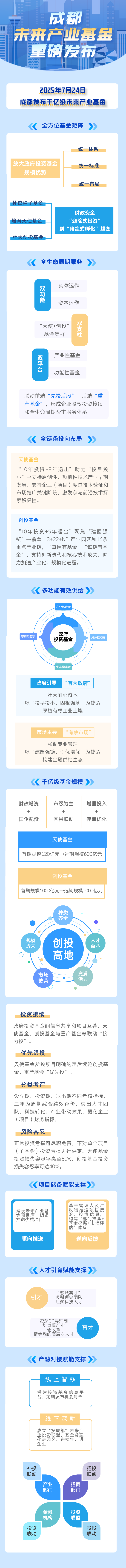 资讯配图