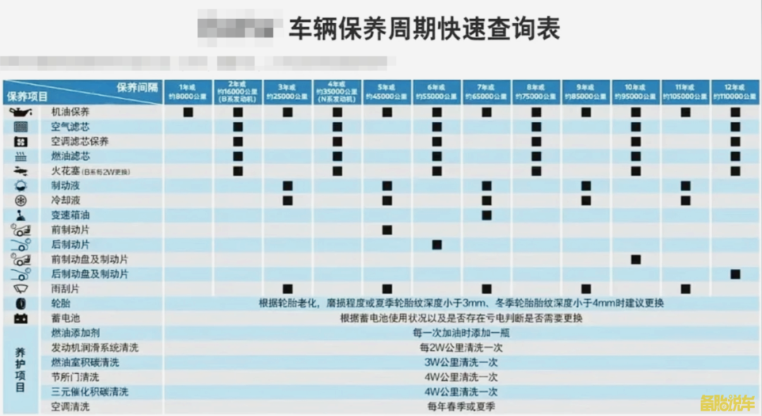 资讯配图