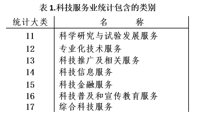 资讯配图