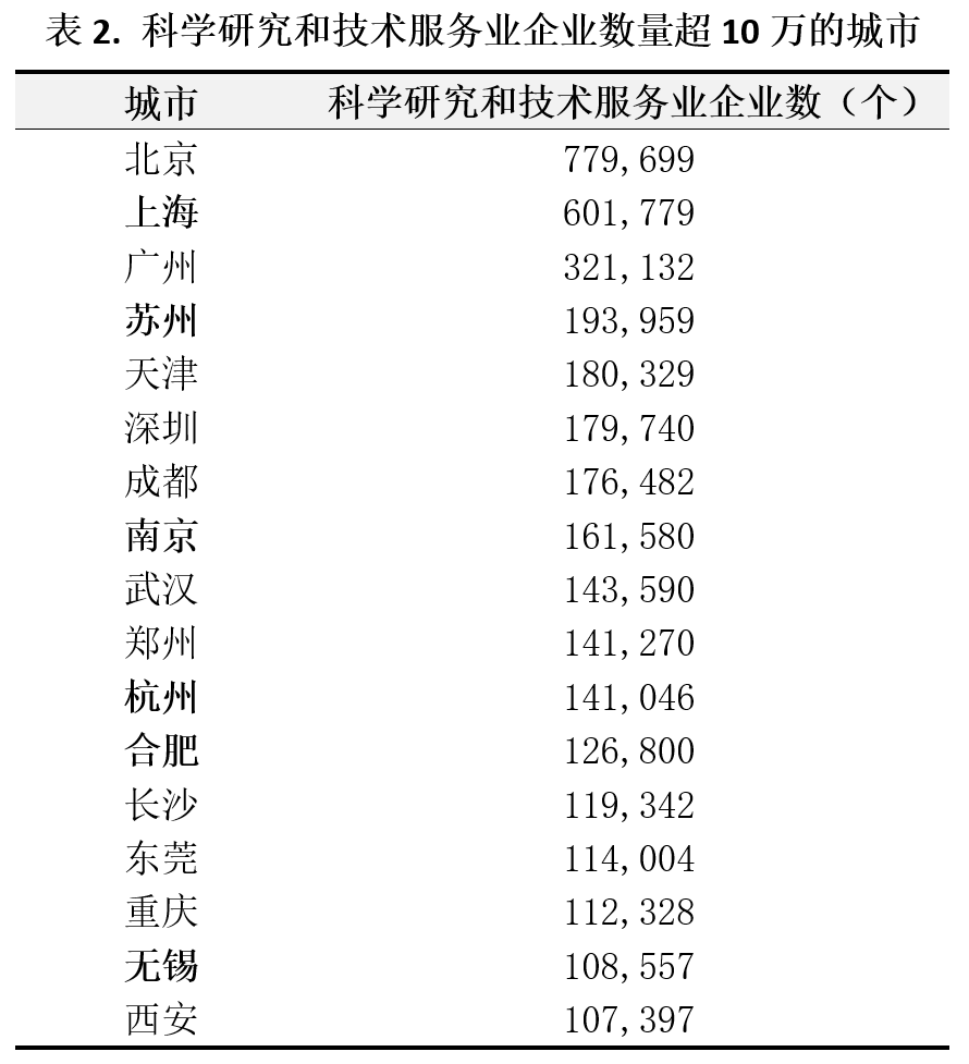 资讯配图