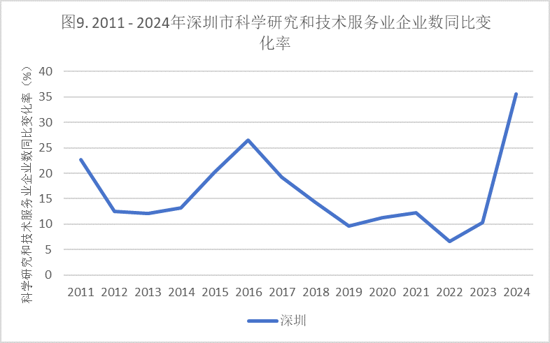 资讯配图