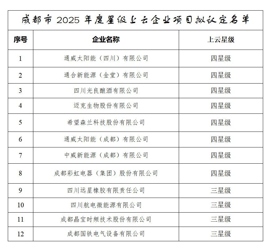 资讯配图