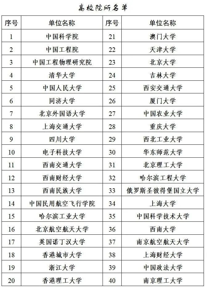 资讯配图