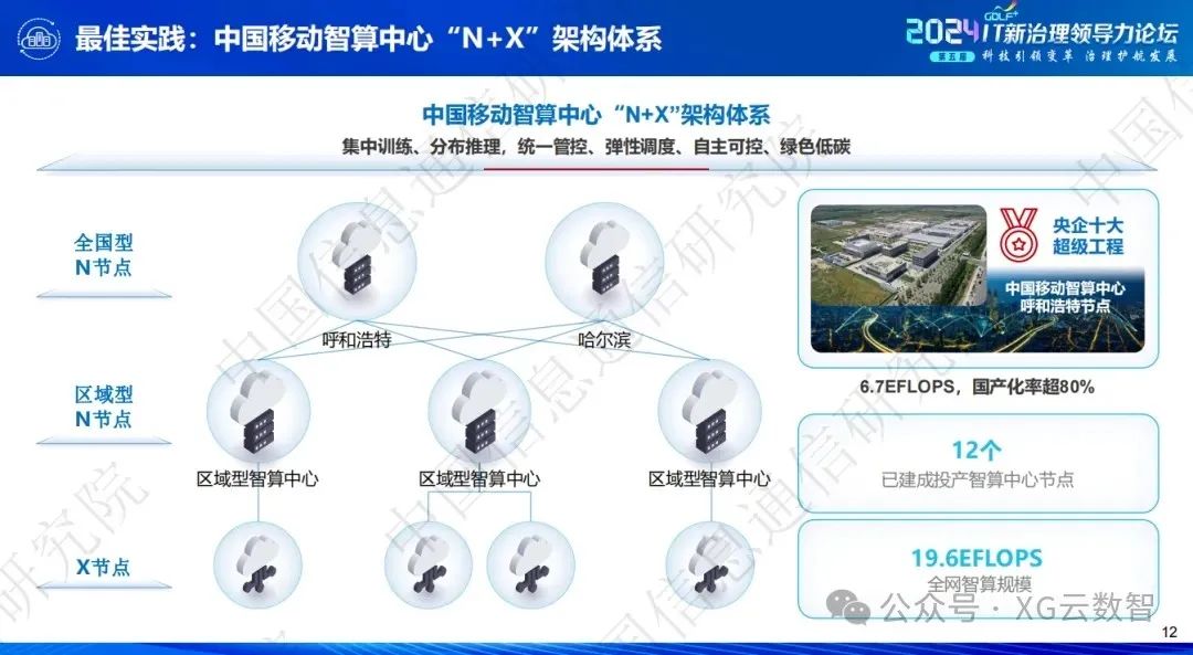 资讯配图
