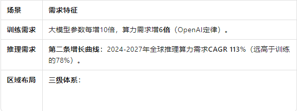 资讯配图