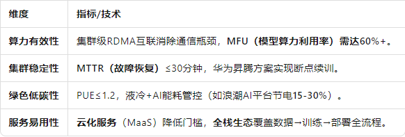 资讯配图