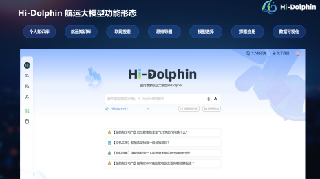 资讯配图