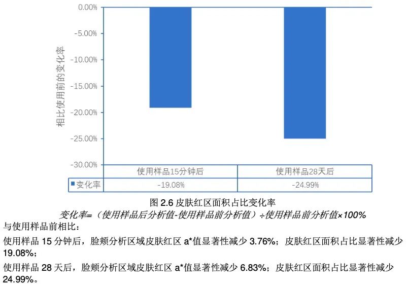 资讯配图