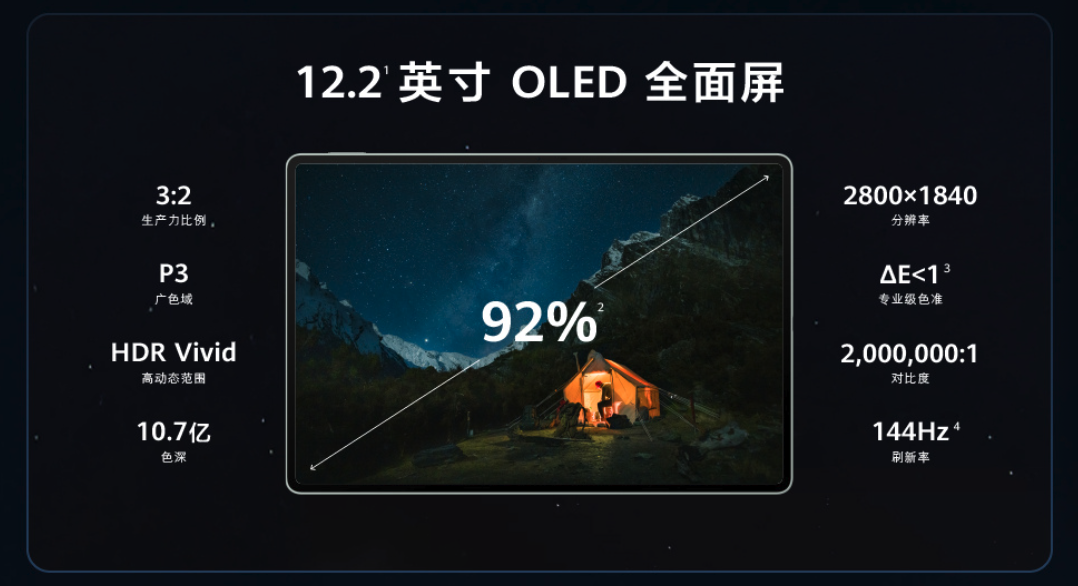 资讯配图