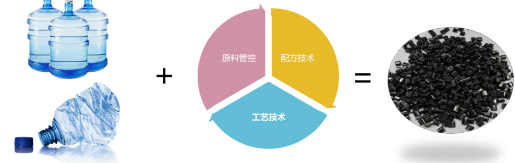资讯配图