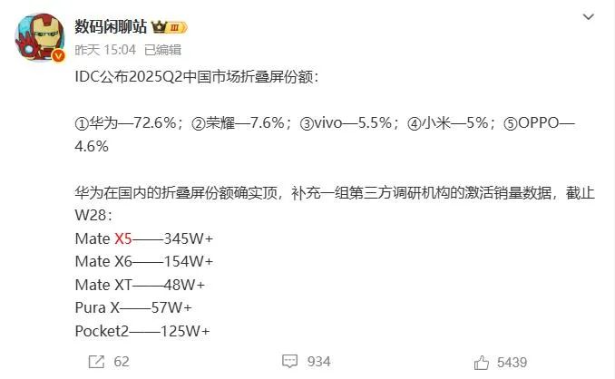 资讯配图