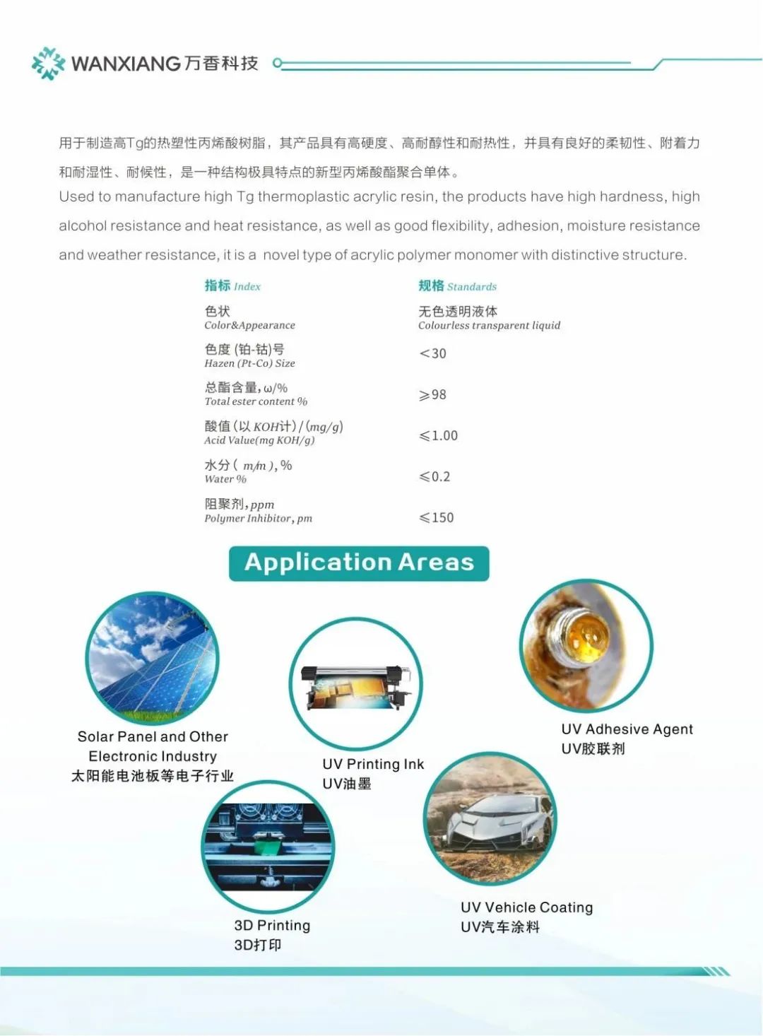资讯配图