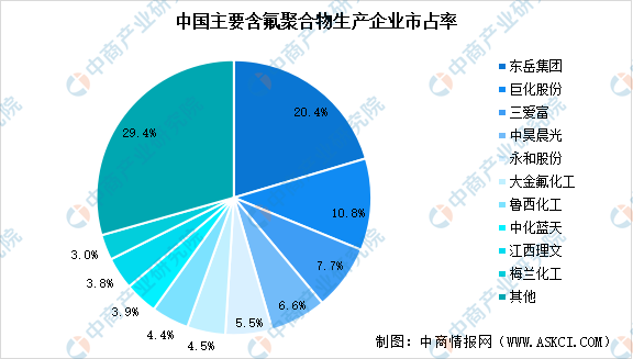 资讯配图