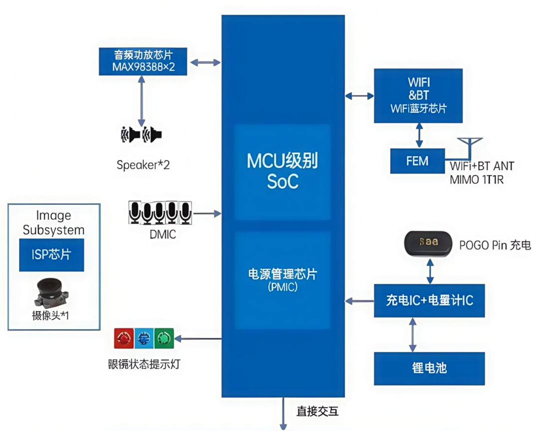 资讯配图