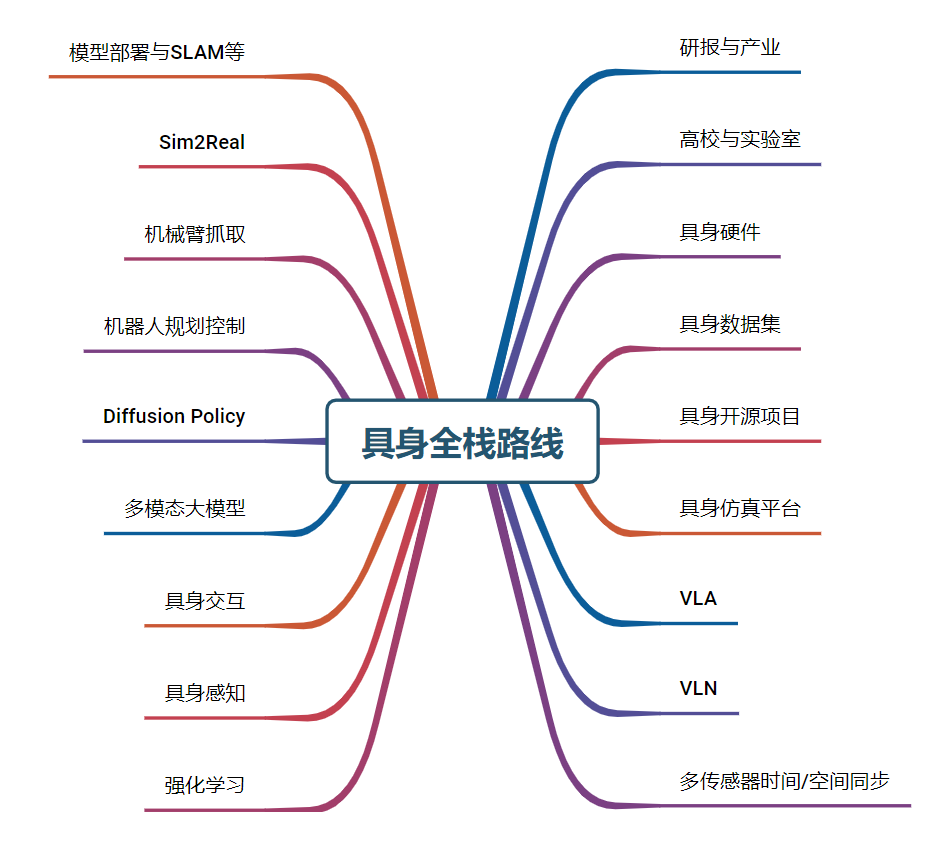 资讯配图