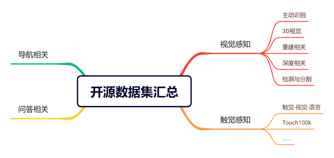 资讯配图